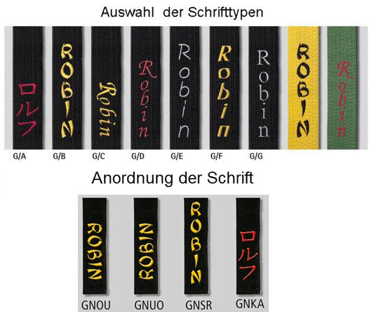 Auswahl Schrifttypen und Position