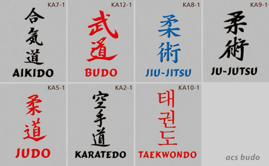 Kanji mit Schrift